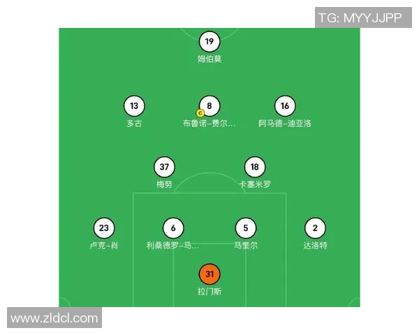 欧冠激战曼联与阿森纳1比1平局绝杀时刻引发全场狂欢战术分析解读 欧冠激战曼联与阿森纳1比1平局绝杀时刻引发全场狂欢战术分析解读